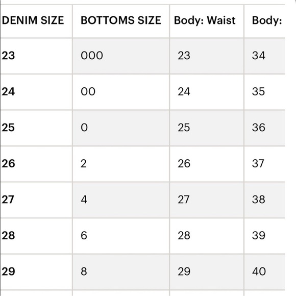 Everlane 90’s Cheeky Jean - Picture 7 of 10